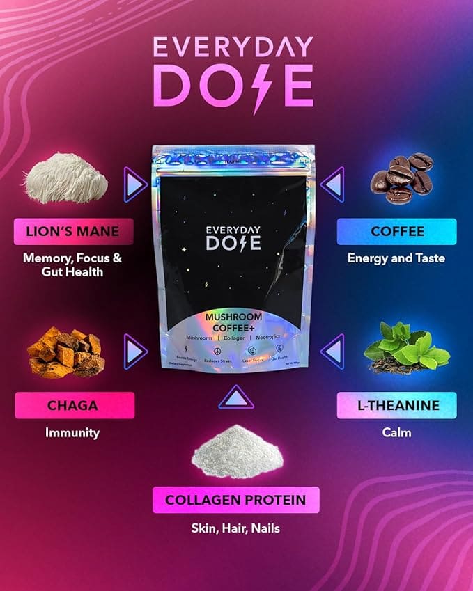 Everyday Dose 30 Servings Mushroom Coffee + DynamicPureLLC