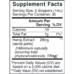 Charlottes Web Botanical Extract Oil 17mg 1mL Supplement Facts