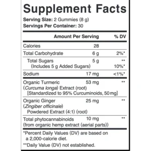 Charlottes Web Muscle Recovery Gummies Supplement Facts In White Paper