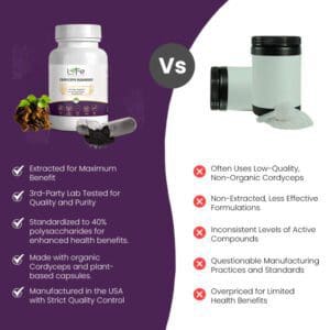 Cordyceps Mushroom Capsules