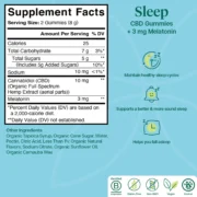 charlottes SleepCBDGummies SupplementFacts