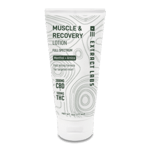 Muscle Recovery Lotion Front