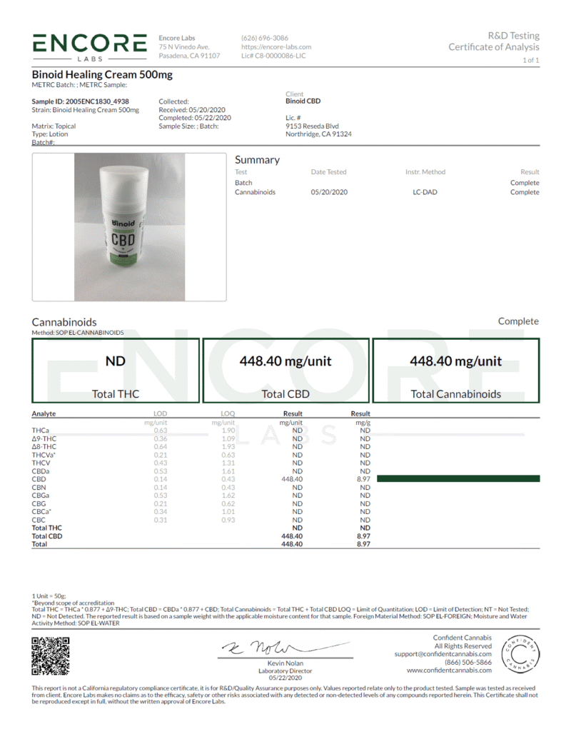 products Binoid Cream500mg