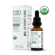 Extract labsDaily Support Tincture 1500mg