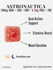 True Hemp Science Astronautica Botanical Nano Gummies benefits