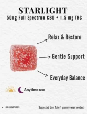 True Hemp Science Starlight Botanical Gummies benefits