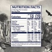 Willie's Remedy 5mg Low Dose 750ml Bottle nutrition facts