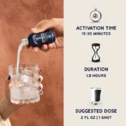 Willies Remedy High Dose Shots suggested use