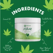 Botany Scientifics salve benefits
